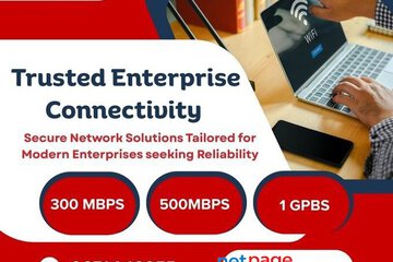 SIP Service in Bangalore