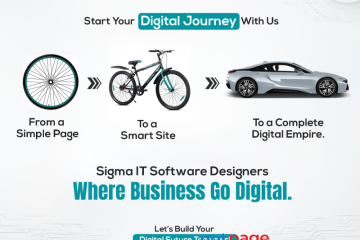 Real Estate Software Development Company in Lucknow – Transforming Property Management with SigmaIT.