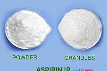 Sugar manufacturers in India