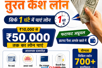 Personal Loan ₹1 Lakh to ₹10 Lakh | Easy Approval