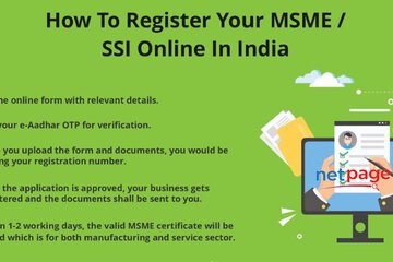 Udyam Registration – Online MSME Registration & Certificate Help
